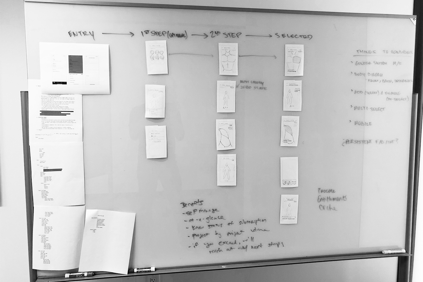 whiteboard with prototypes